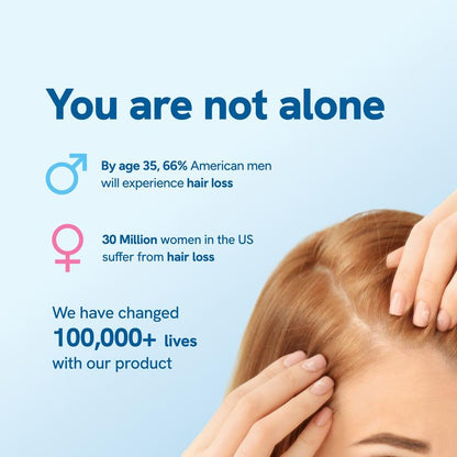 Bodywise Serum-Nourish  Prevent Hair Fluid™